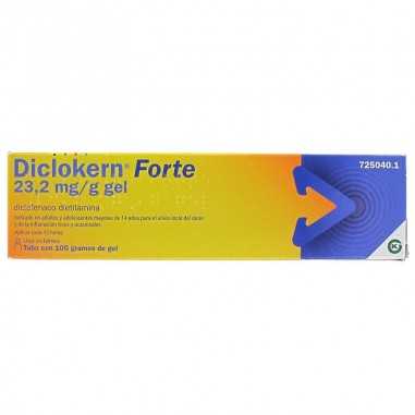 diclokern forte 23,2 mg/g gel cutaneo...